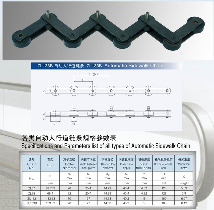 zl133b自动人行道链条1.jpg